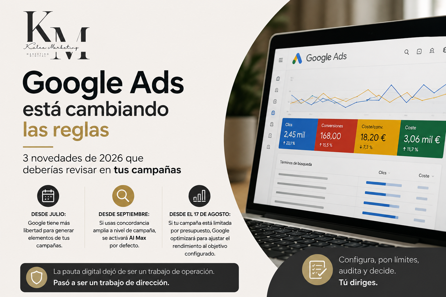 Cambios en Google Ads
